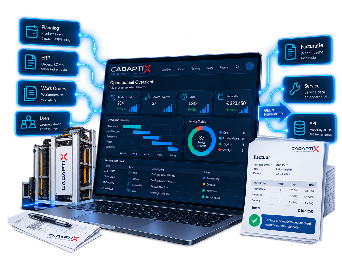 Integraties tussen CADAPTIX, ERP, cloud en bedrijfssoftware